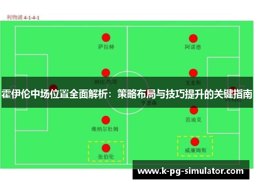 霍伊伦中场位置全面解析：策略布局与技巧提升的关键指南