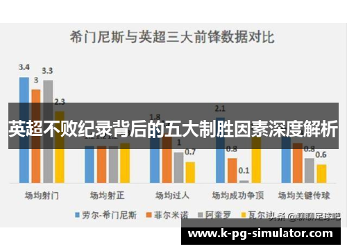 英超不败纪录背后的五大制胜因素深度解析