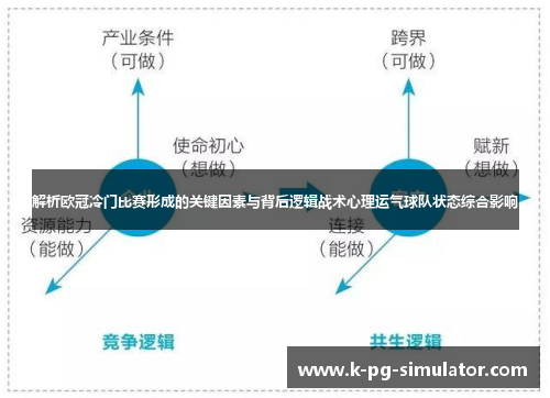 解析欧冠冷门比赛形成的关键因素与背后逻辑战术心理运气球队状态综合影响 解析欧冠冷门比赛形成的关键因素与背后逻辑战术心理运气球队状态综合影响