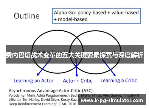 费内巴切战术变革的五大关键要素探索与深度解析 费内巴切战术变革的五大关键要素探索与深度解析