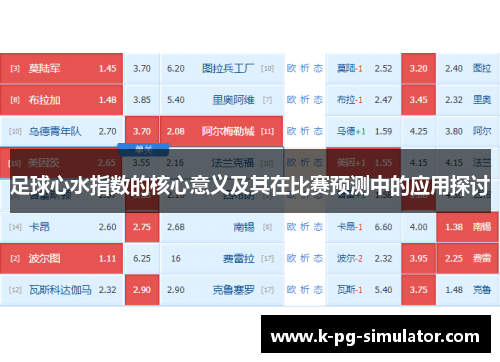 足球心水指数的核心意义及其在比赛预测中的应用探讨 足球心水指数的核心意义及其在比赛预测中的应用探讨