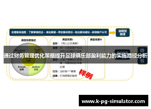 通过财务管理优化策略提升足球俱乐部盈利能力的实施路径分析