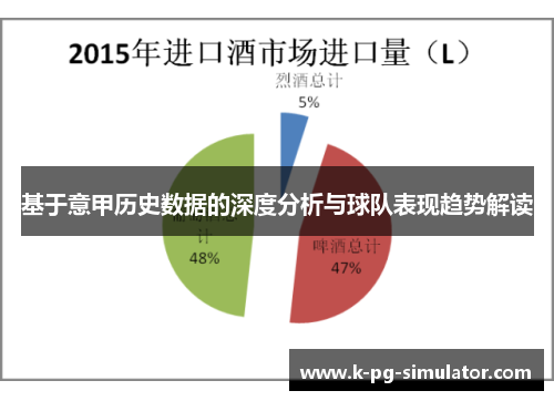 基于意甲历史数据的深度分析与球队表现趋势解读 基于意甲历史数据的深度分析与球队表现趋势解读
