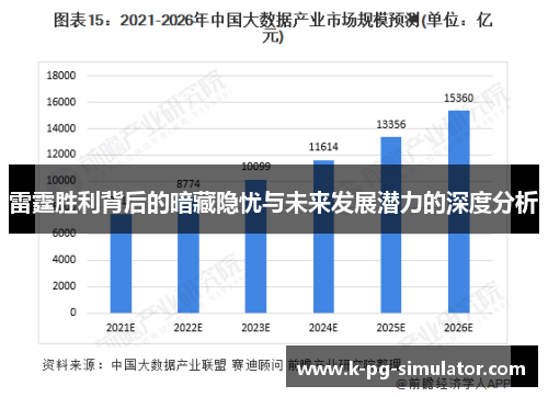 雷霆胜利背后的暗藏隐忧与未来发展潜力的深度分析 雷霆胜利背后的暗藏隐忧与未来发展潜力的深度分析