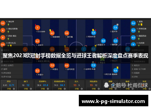 聚焦2023欧冠射手榜数据全览与进球王者解析深度盘点赛季表现 聚焦2023欧冠射手榜数据全览与进球王者解析深度盘点赛季表现